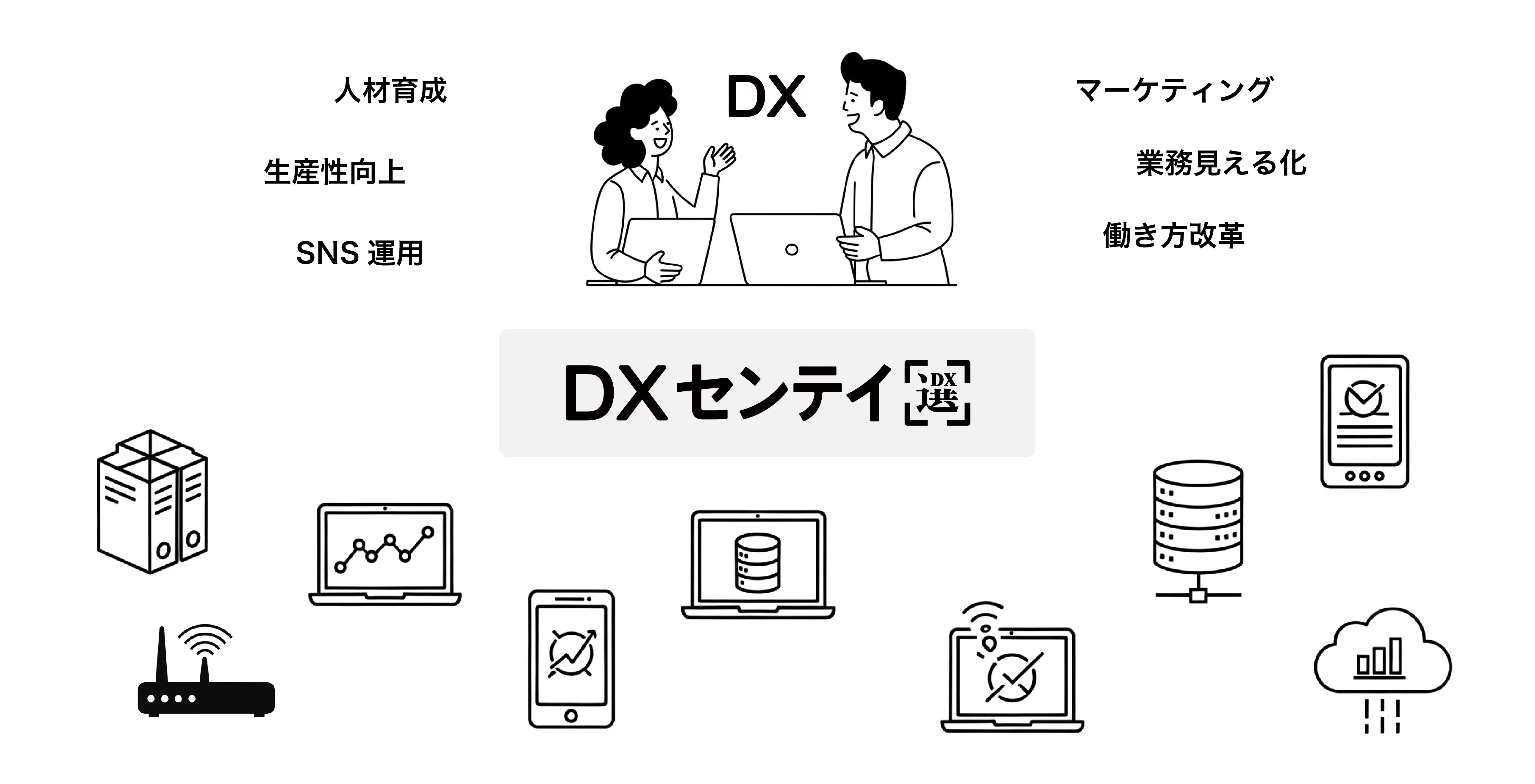 数あるDXツールの選定を、中立な立場で比較・検討・導入サポート。
